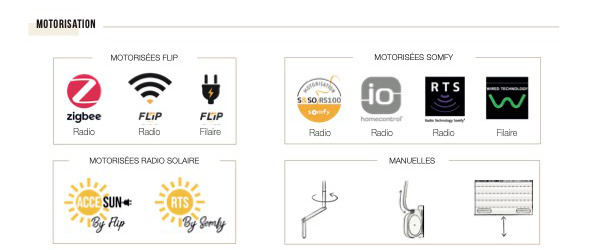 Motorisation Motorisation